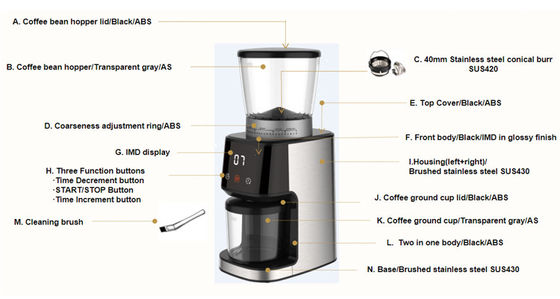 শান্ত কনিকাল বার কফি গ্রাইন্ডার 165W 275g DC মোটর এসপ্রেসো কফি মেকিং মেশিন